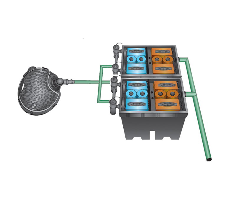 Фильтр проточный "Pondtech" BIO-SYSTEM 2 (с насосом)