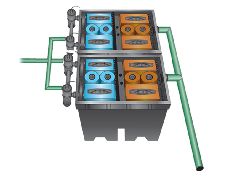 Фильтр проточный "Pondtech" BIO-SYSTEM 2 (без насоса)