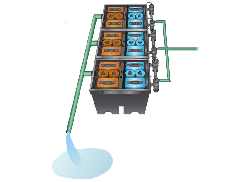 Фильтр проточный "Pondtech" BIO-SYSTEM 3 (без насоса)
